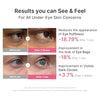 Caffeine PDRN Collagen Eye Patch