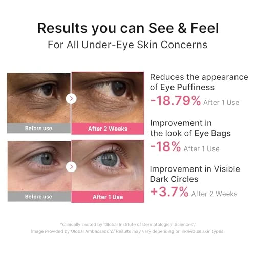 Caffeine PDRN Collagen Eye Patch